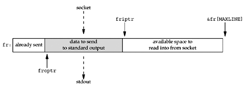 graphics/16fig02.gif