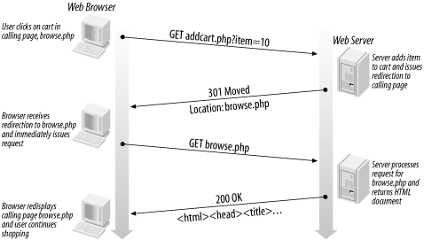 figs/wda_0507.gif