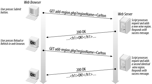 figs/wda_0601.gif