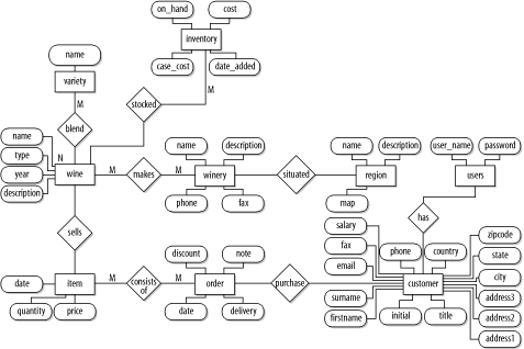 figs/wda_ac04.gif