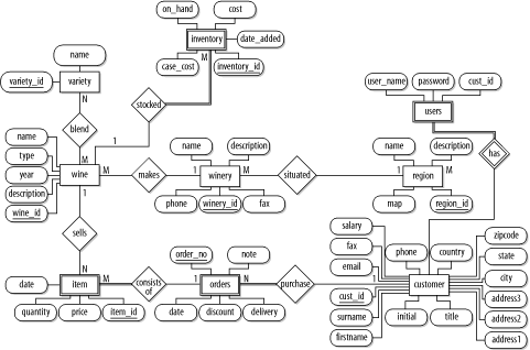 figs/wda_ac06.gif