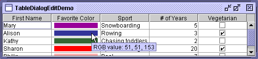 TableDialogEditDemo with a tool tip describing the moused-over cell's RGB value