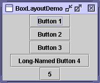 A snapshot of BoxLayoutDemo