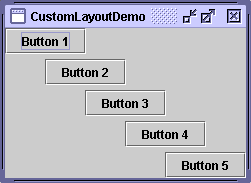 A snapshot of CustomLayoutDemo